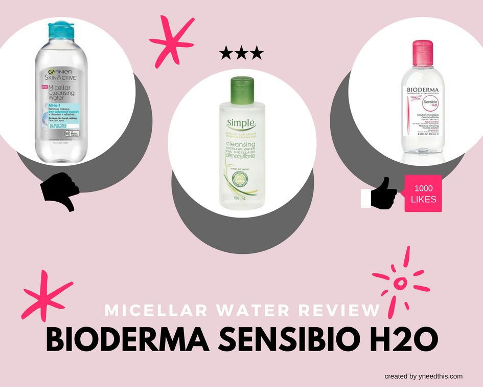 BIODERMA Sensibio H2O Micellar Water Review